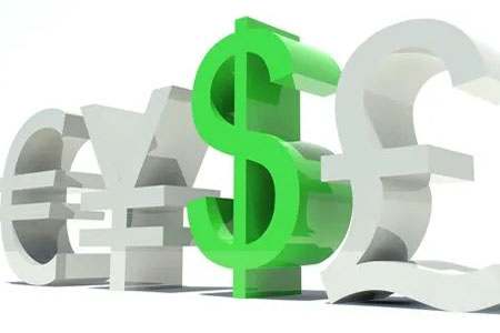 白银期货论坛：实战交流专区