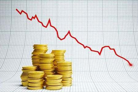 白银期货2022走势图